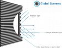 Моторизованный ALR экран для ультракороткофокусных проекторов Global Screens Intelligent HomeScreen EWC2-90 112*199 Black Code UST 0.5