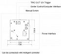 Звукопрозрачный встраиваемый ALR экран с системой натяжения Global Screens Intelligent HomeScreen ICL1-110 137*244 Black Code 4K PerfoSound