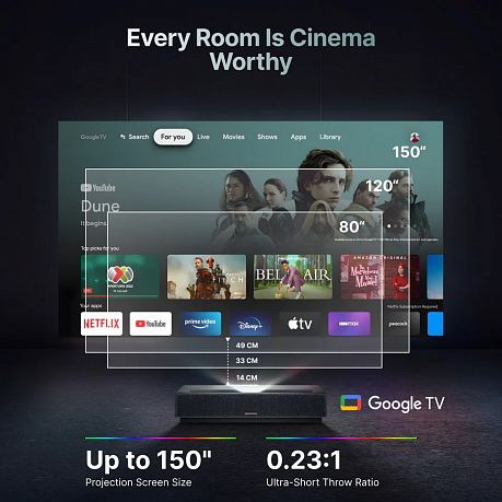 Ультракороткофокусный лазерный 4K проектор Formovie Cinema Edge (Google TV)